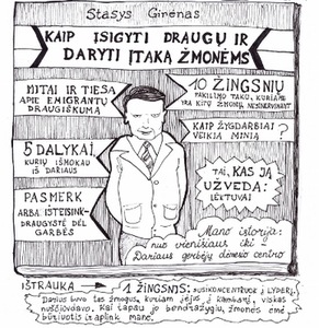 Ištrauka iš "10 litų" Ištrauka iš "10 litų"